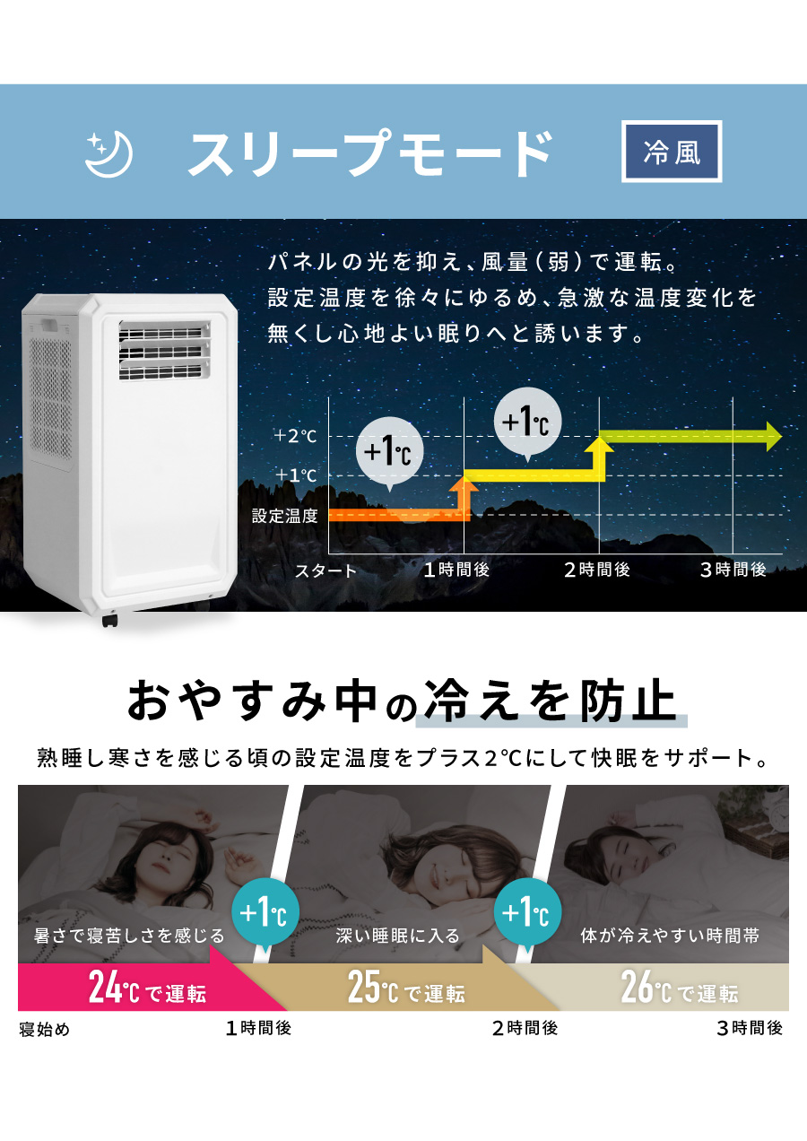 スポットクーラー ハイブリッド式 3way 冷風 除湿 送風 工事不要 家庭