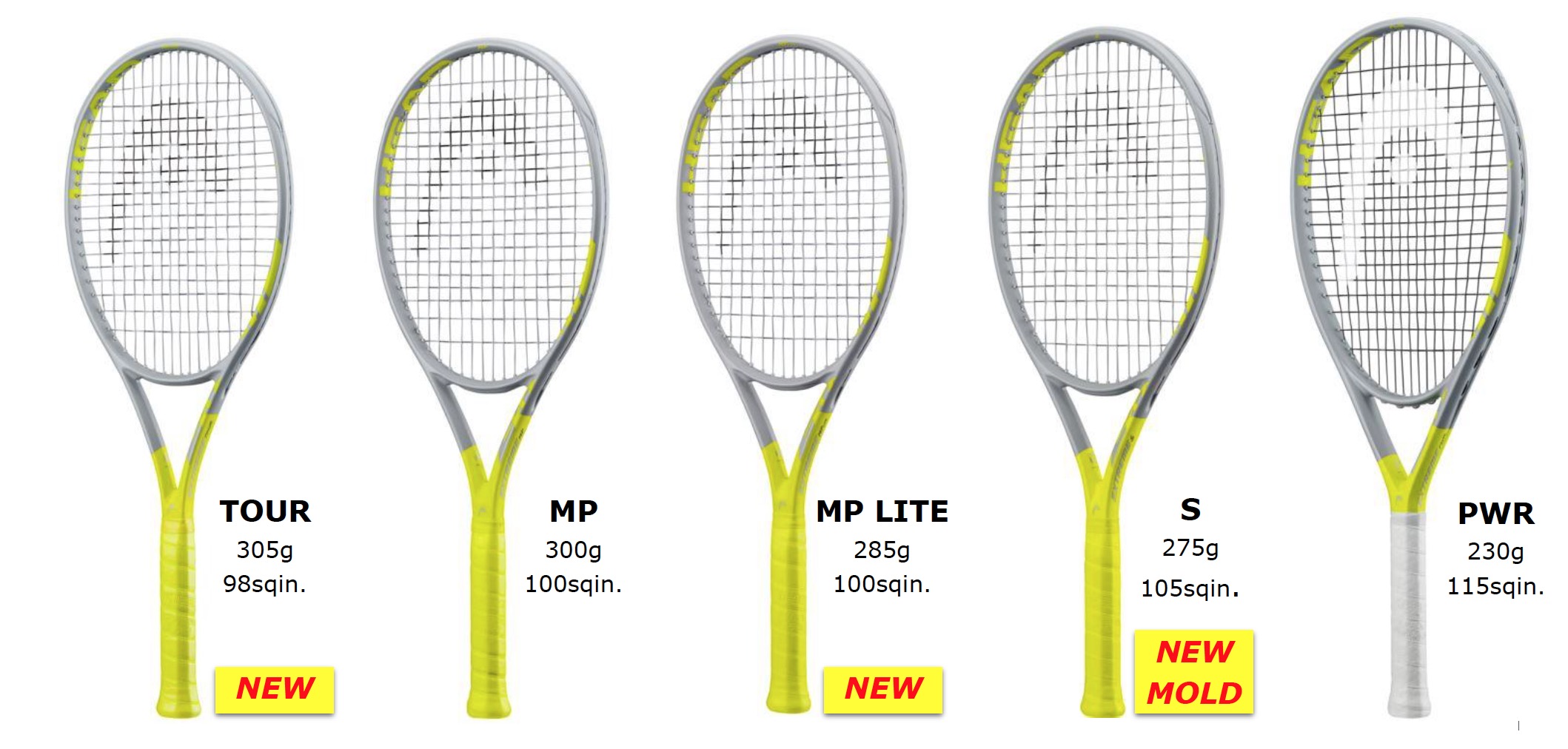 新作 HEAD EXTREME - テニス365 | tennis365.net