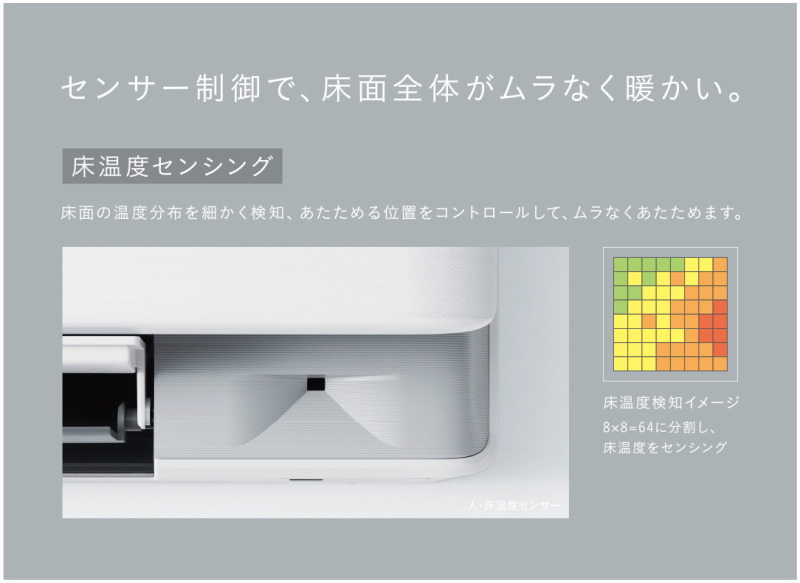 ダイキン risora（リソラ）シリーズ マルチエアコン・システムマルチ