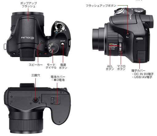 外観・各部名称 - EX-FH20 - デジタルカメラ - CASIO