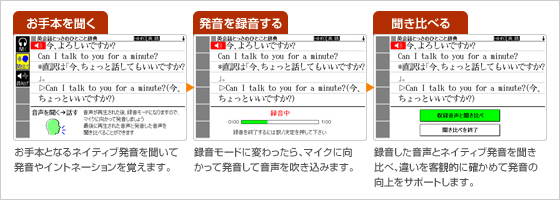XD-U6500 - 生活・ビジネス - 電子辞書 - CASIO