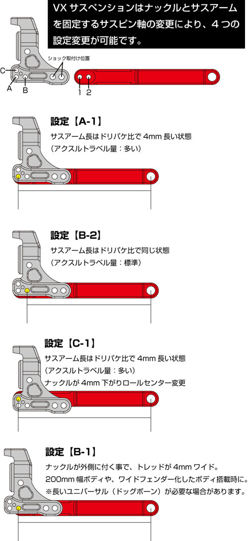 VXシリーズ | WRAP-UP NEXT OFFCIAL BLOG