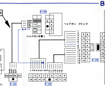 配線図集の正誤表 - 初代シーマに乗ろう
