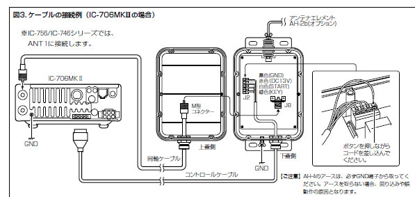 アンテナチューナーAH-4