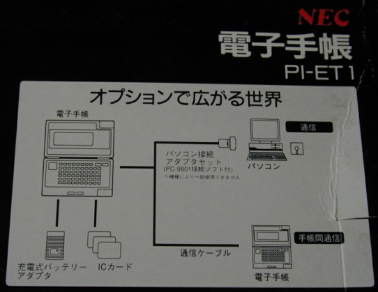 資料室 - PI-ET1 -
