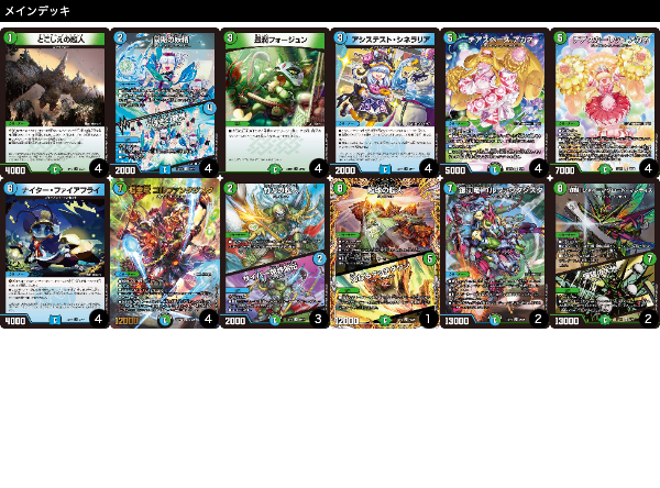 デュエマ デュエルマスターズ 青緑ジャイアントデッキ おまけ4枚付き