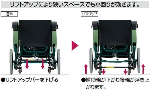 松永製作所 ティルト＆フルリクライニング車椅子 エリーゼ FR-31TR
