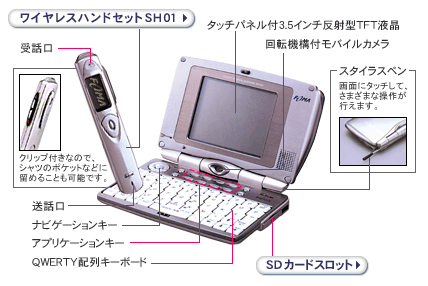 Mobile：ドコモ、テレビ電話も可能なPDA型FOMA「SH2101V」発表