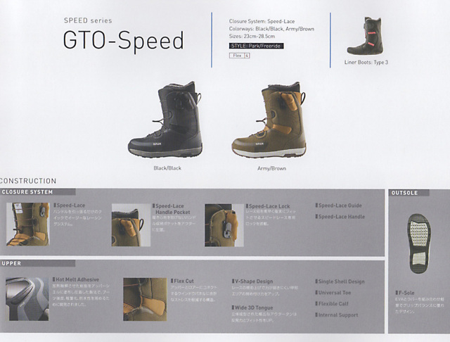 フラックス（FLUX）【GTO SPEED】 17-18ブーツ 2018年 | 横浜