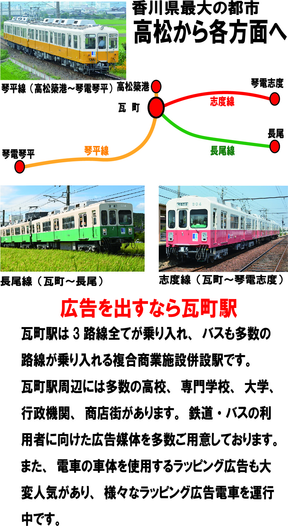 高松琴平電気鉄道株式会社様 瓦町駅と高松築港駅のデジタルサイネージ