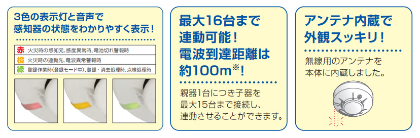生産終了品・代替品あり】FDKJ216-C || 【煙感知器】光電式スポット形