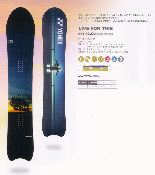 ヨネックス スノーボード