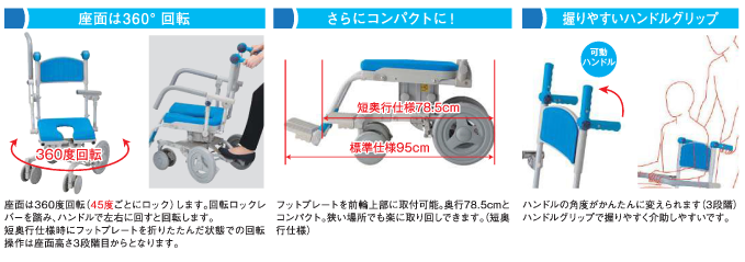 くるくるチェアⅡSAL - ウチヱ株式会社