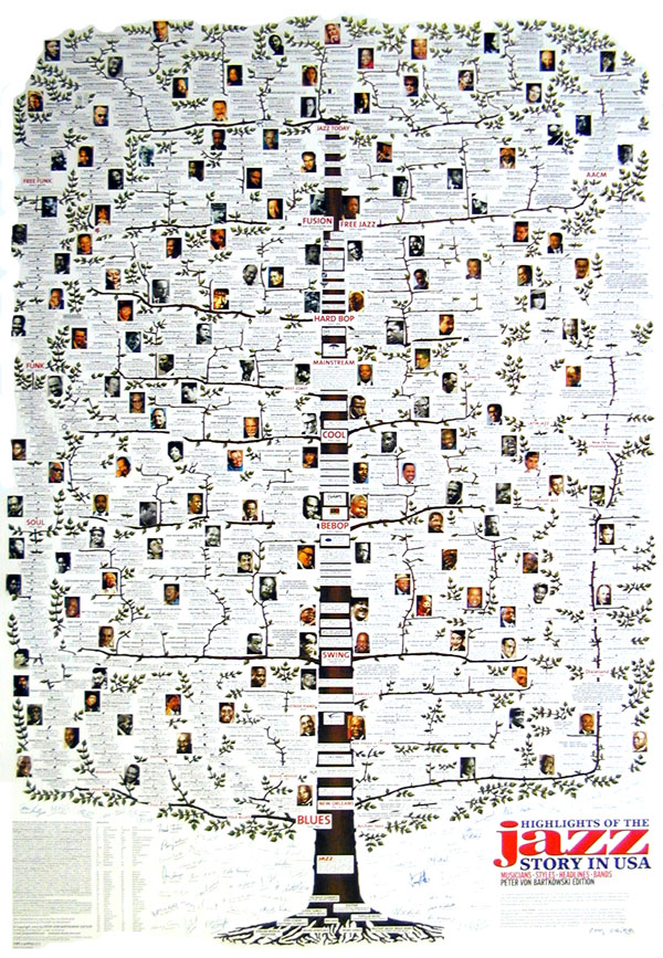 ジャズを読む【1】ジャズ・ツリー／Jazz Tree : ジャズ、来るべきもの