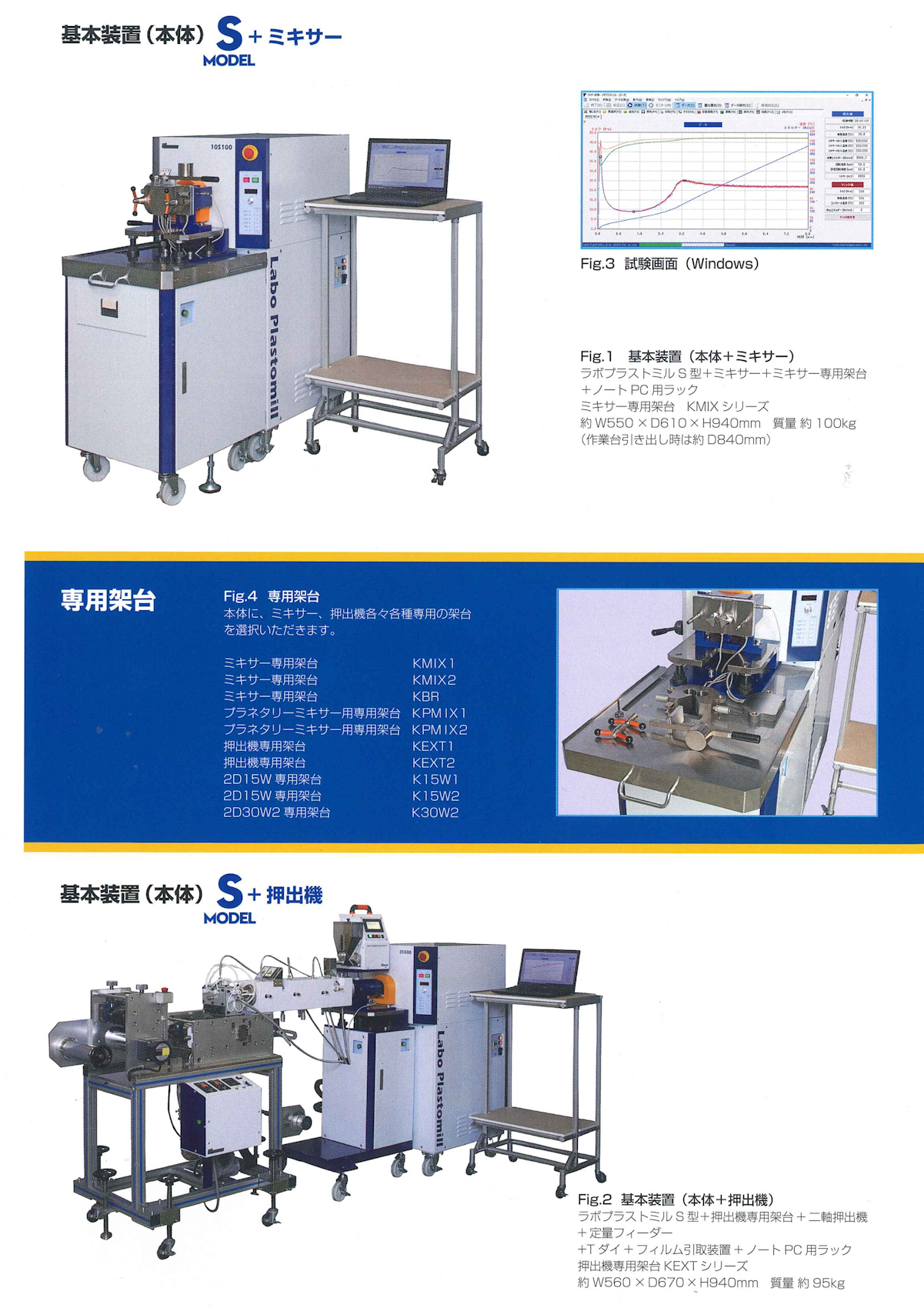 混練・押出性試験装置【ラボプラストミル®】｜655 - 株式会社東洋精機