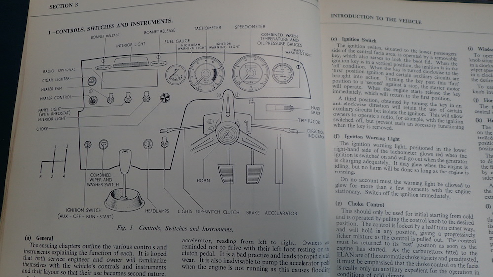 LOTUS ELAN 1600 orig 1960s WORKSHOP MANUAL 英語版 全182ページ 極上