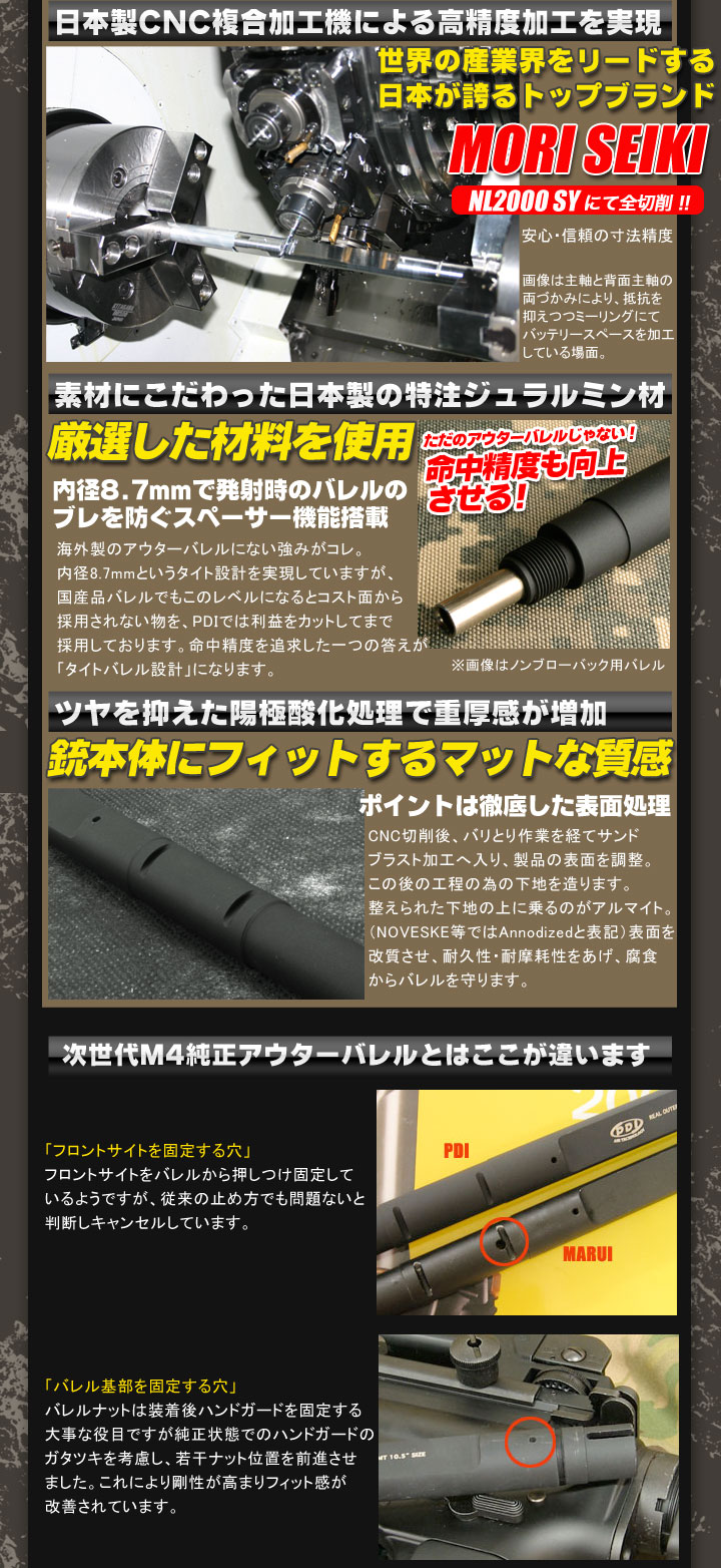 エアガンPDIパーツ販売X-FIRE