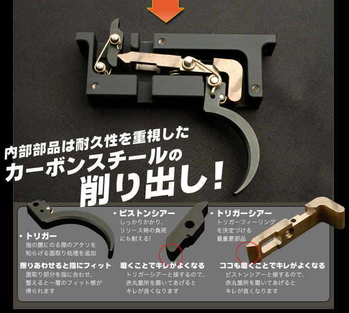 エアガンPDIパーツ販売X-FIRE