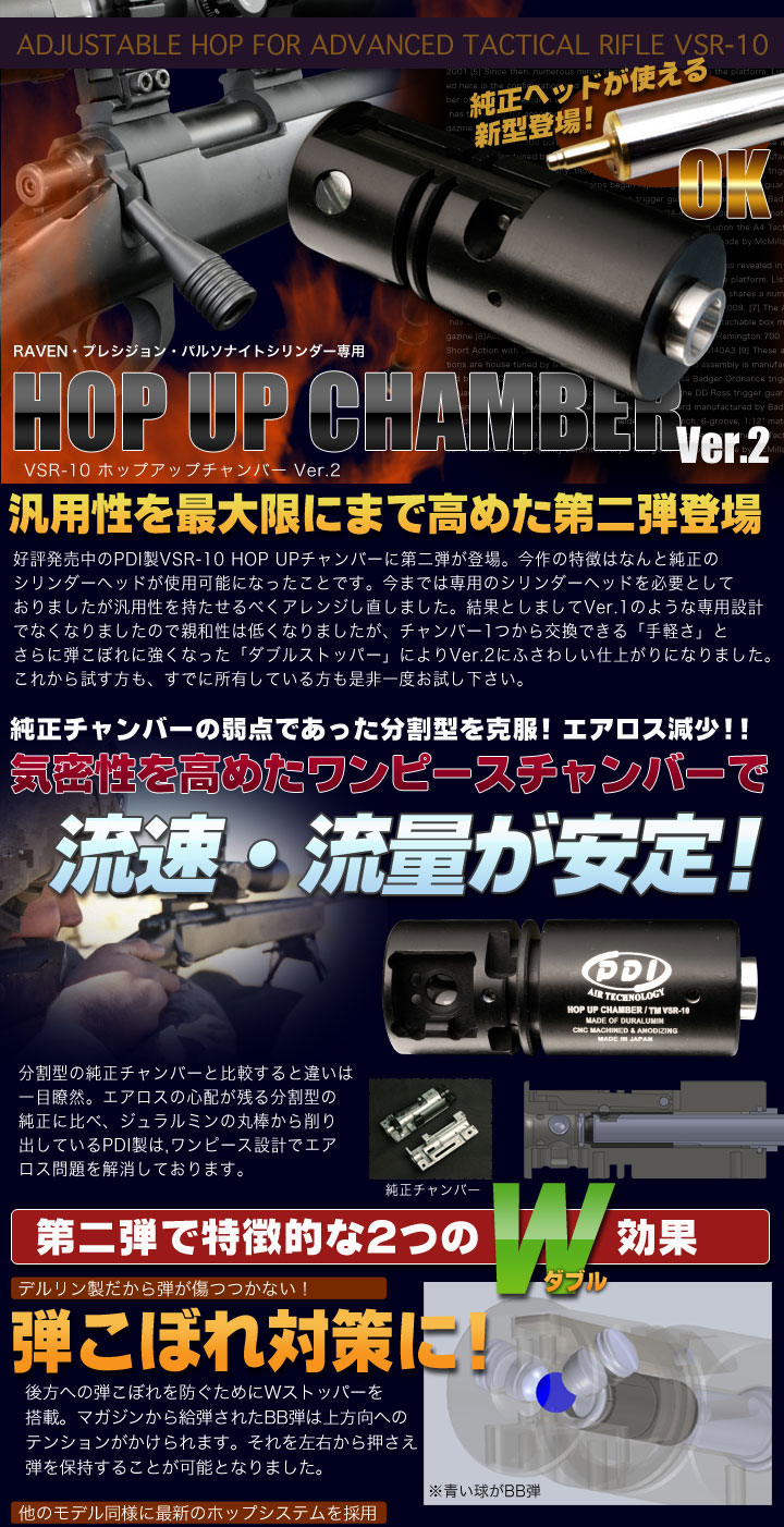 エアガンPDIパーツ販売X-FIRE