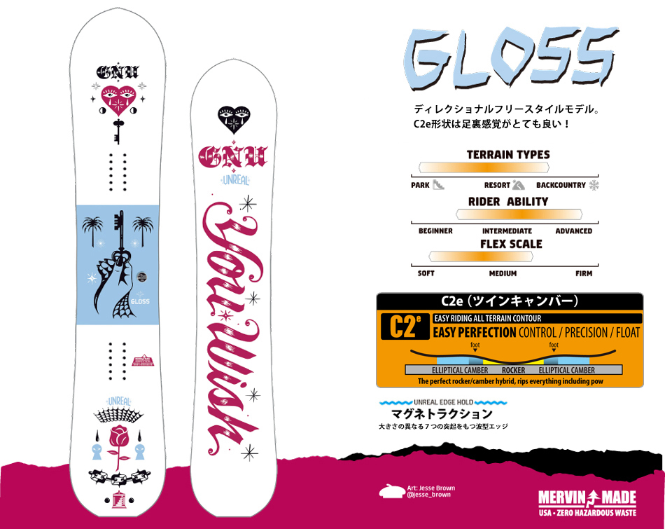 GLOSS - GNU SNOWBOARDS 18-19 JAPAN SITE