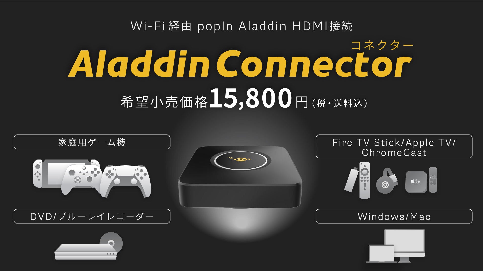 大画面でゲーム機やブルーレイ等を楽しめる「Aladdin Connector」 先行