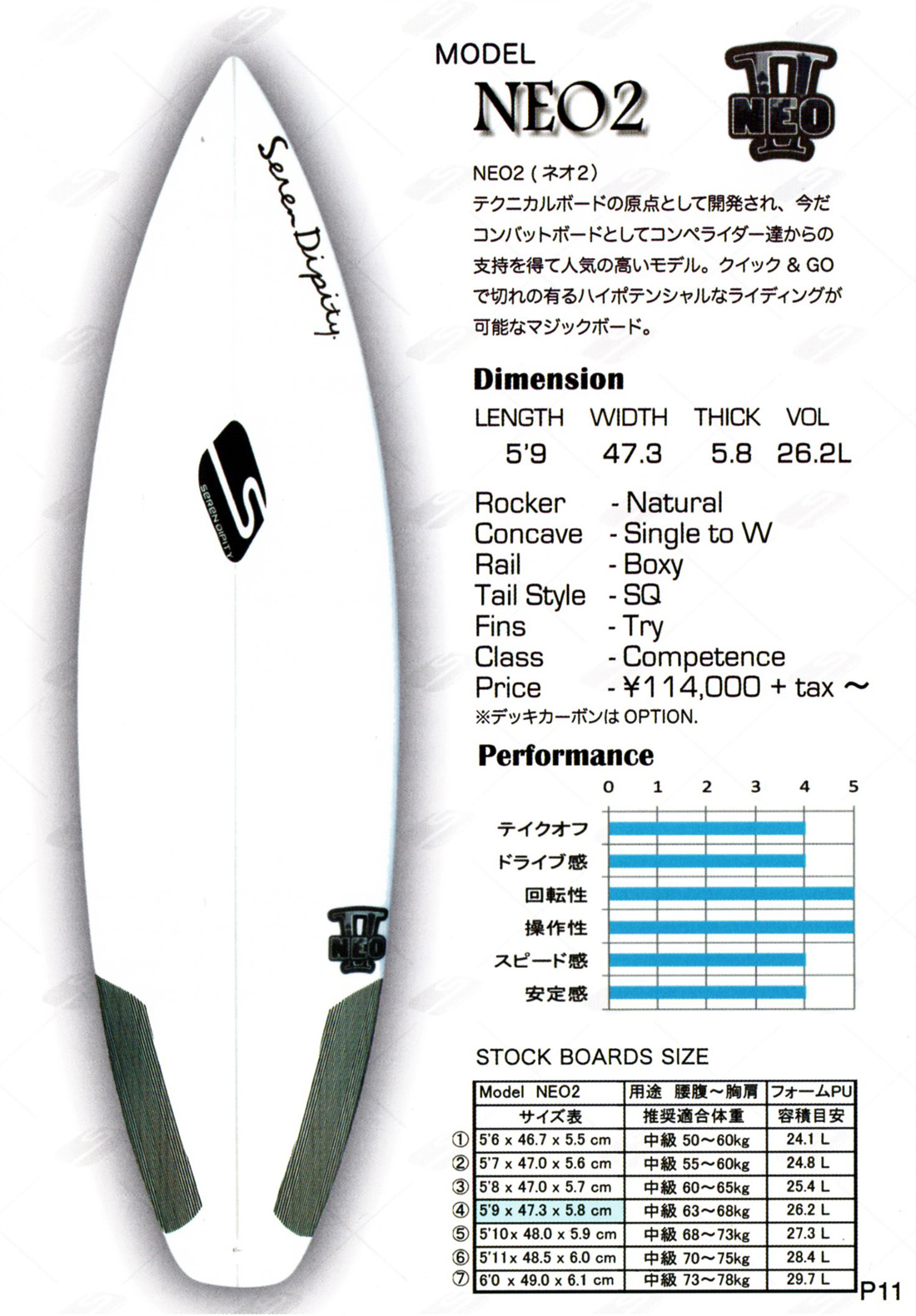 Serendipity（セレンリビティ））サーフボード2019カタログ届きました