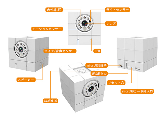 防犯カメラ◇ネットショップ伊豆美（いずみ）