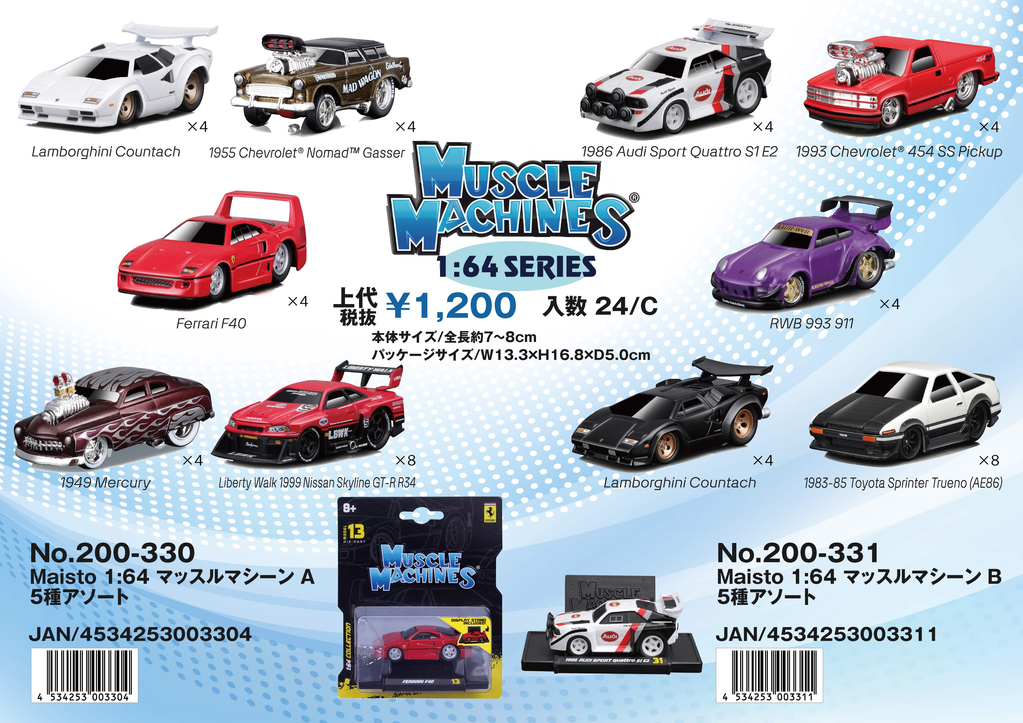Maisto 1:64 マッスルマシーン B 5種アソート No.200-331 | 世界の価値