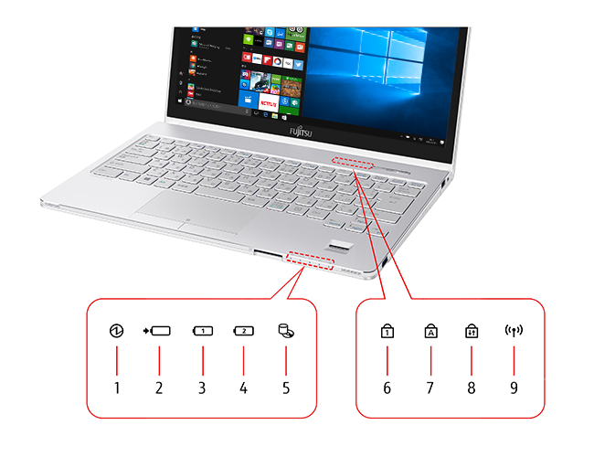 今までに発表した主な製品（13.3型ワイド ノートパソコン（PC