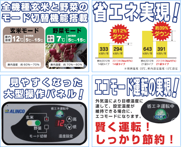 アルインコ 玄米低温貯蔵庫「米っとさん BTR-14A」玄米14袋(7俵) 玄米