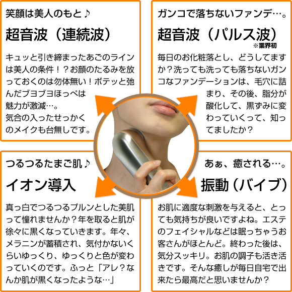 ドクターベルツ ハンディピュアソニックエクストラ 即発送