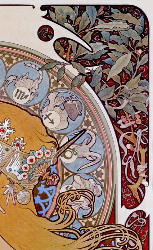 ミュシャを楽しむために：黄道十二宮、カレンダー