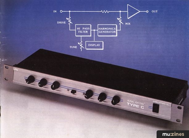 Aphex Type C: Instant Excitement! (SOS Dec 85)