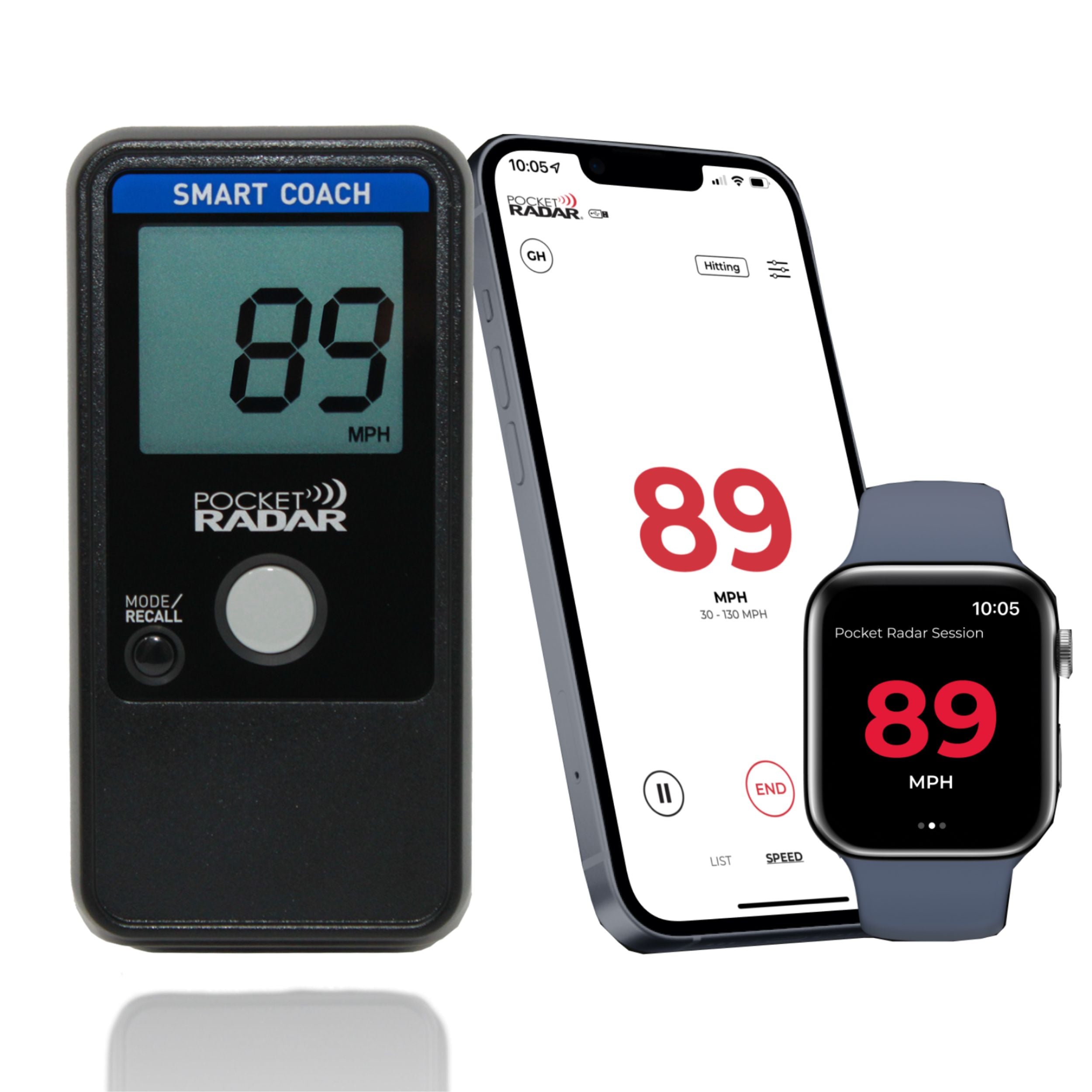 Pocket Radar - Smart Coach Radar™ (Model SR1100) – Pocket Radar Inc.