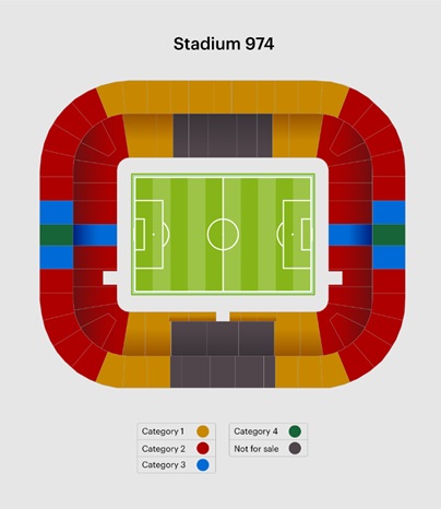 セリエフットボールネット SERIE | ワールドカップ観戦ツアー 観戦