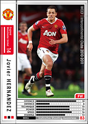 ハビエル・エルナンデス | WCCF カードデータ詳細