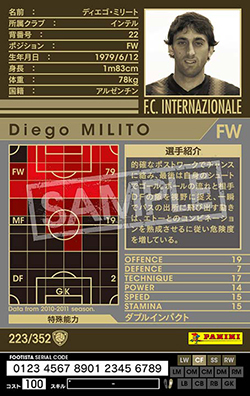 ディエゴ・ミリート | FOOTISTAカードデータ詳細