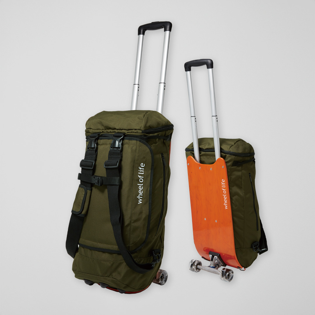 Wheel of life – Surpath Trading Corporate website