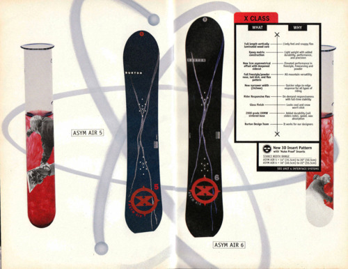 snowboard collector — Burton Asym (1993)