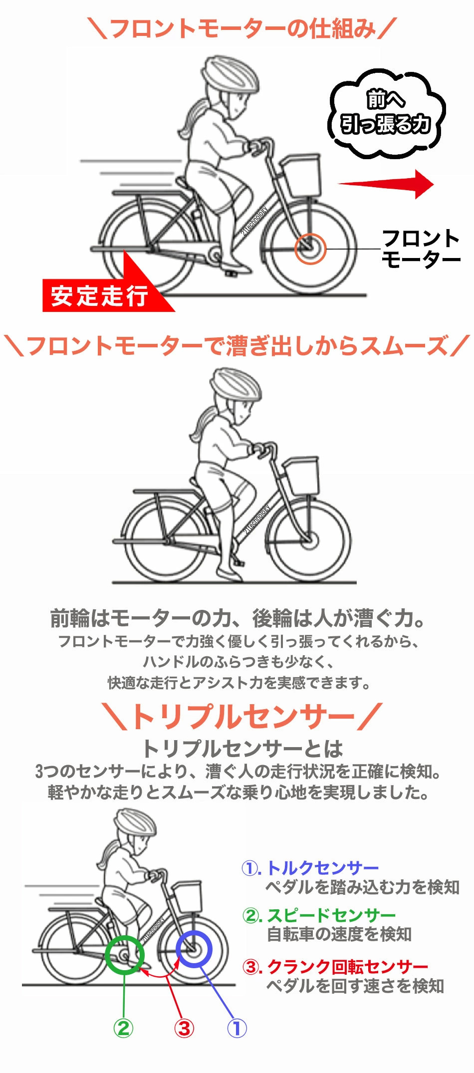 電動アシスト自転車 DA243 | 21テクノロジー ONLINE STORE