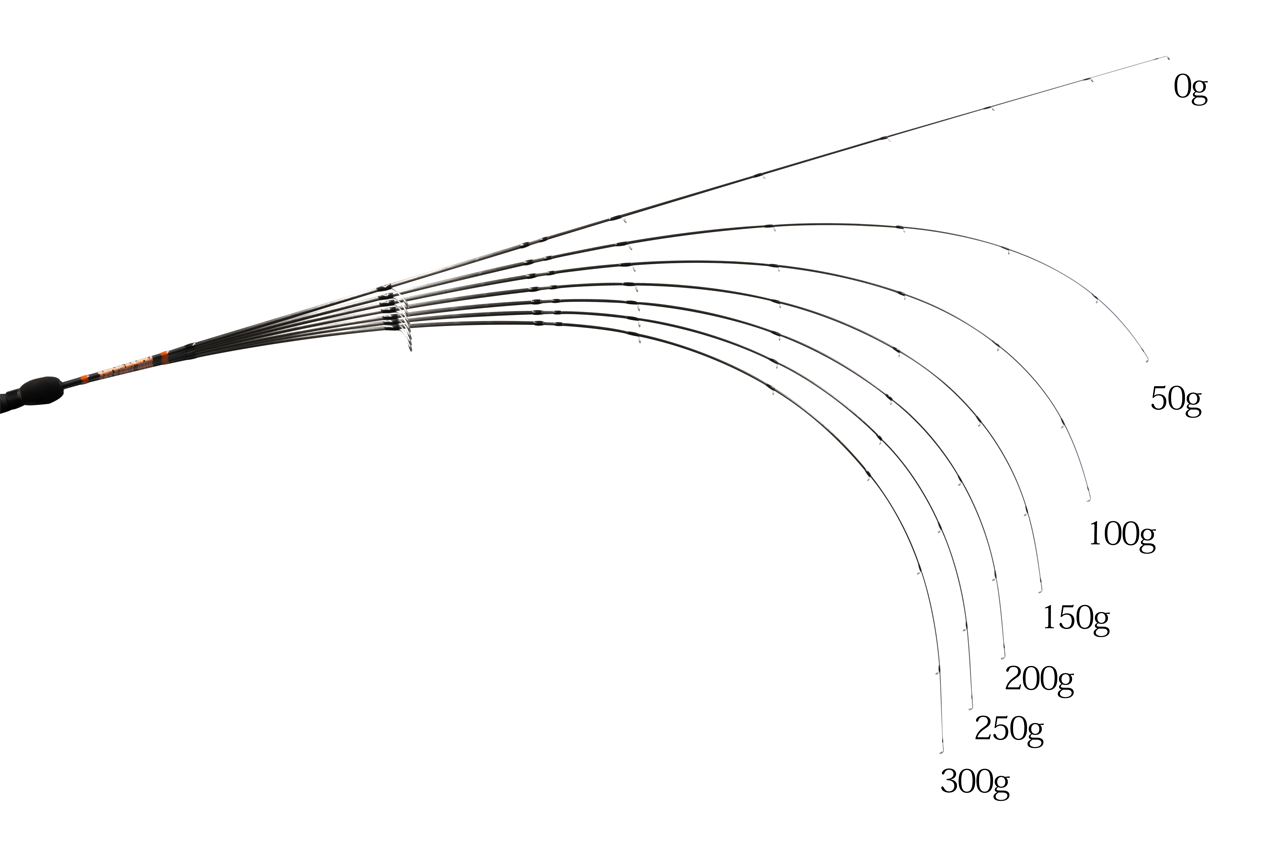 THIRTY FOUR ＋E 410M - アジング ライトゲーム フィッシング