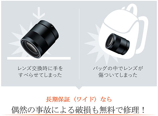 70mmから200mmまでのズーム域をカバーする、大口径F2.8望遠ズーム