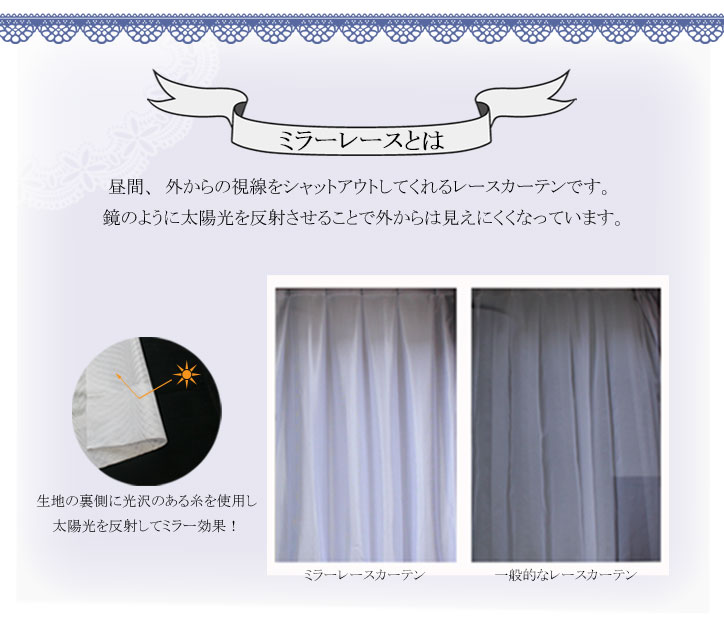 ミラーレースとは | カーテンとインテリアの専門店 TERI×TERI(テリテリ)
