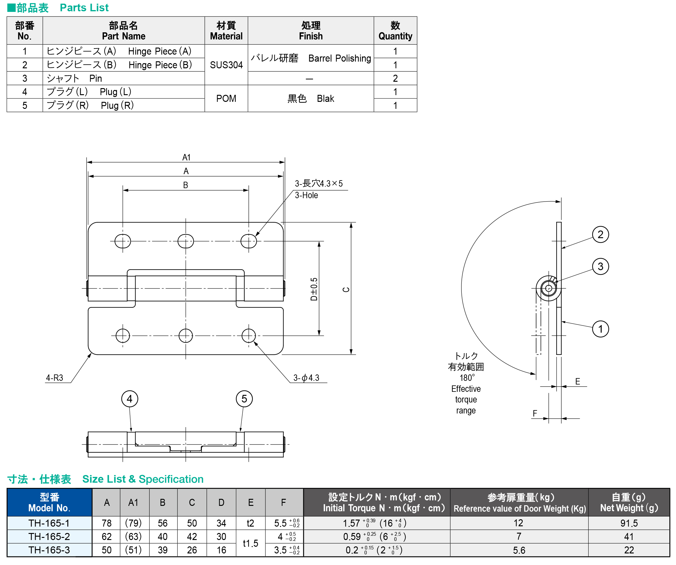 栃木屋EC_フリーストップヒンジ（屋外型）: ヒンジ