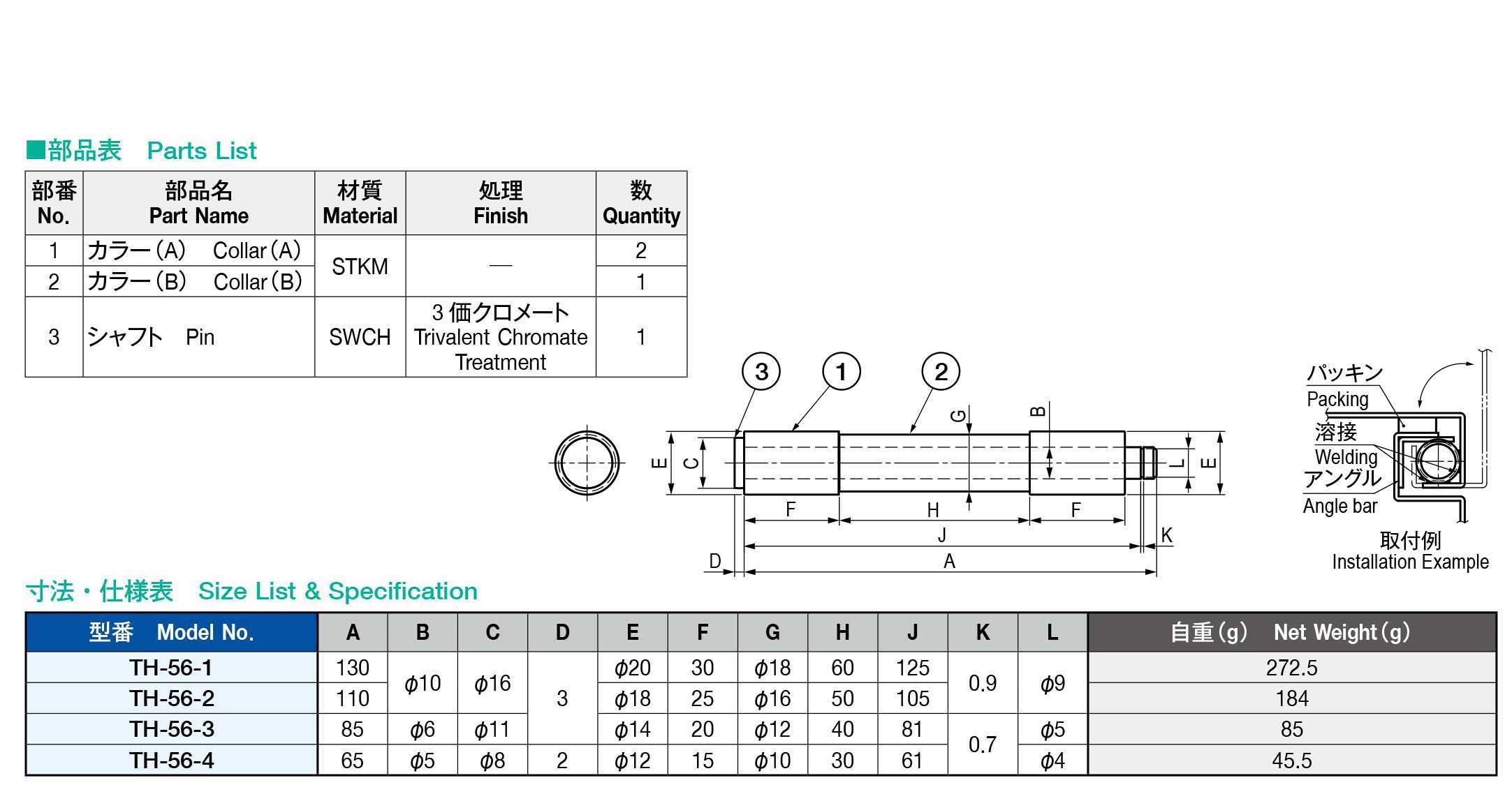 栃木屋EC_ヒンジピン（Ⅰ型）: ヒンジ