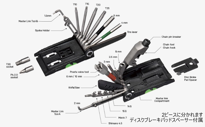 自転車用携帯工具｜トピーク - ALiEN® X