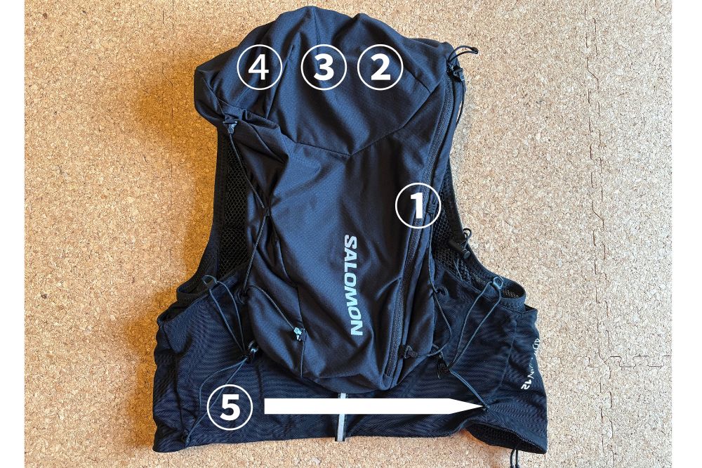 ADV SKIN12：レビュー】サロモンのトレランザック「アドバンスドスキン