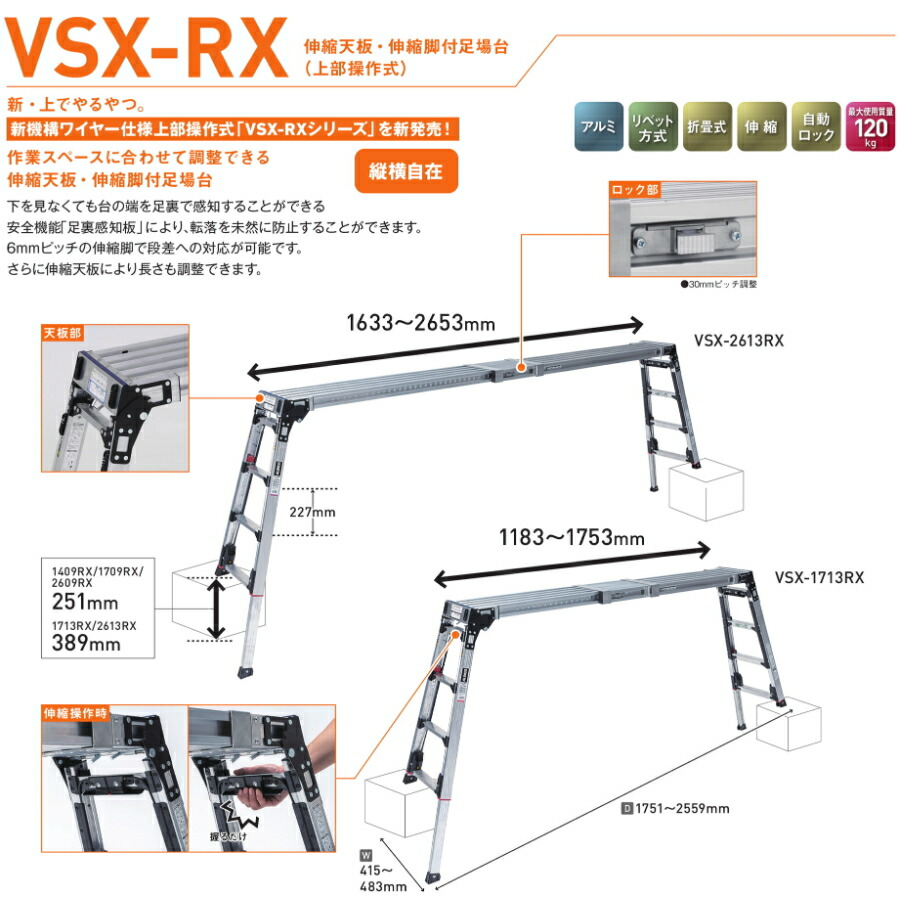 楽天市場】ALINCO (アルインコ) 伸縮天板・伸縮脚付足場台 上部操作式