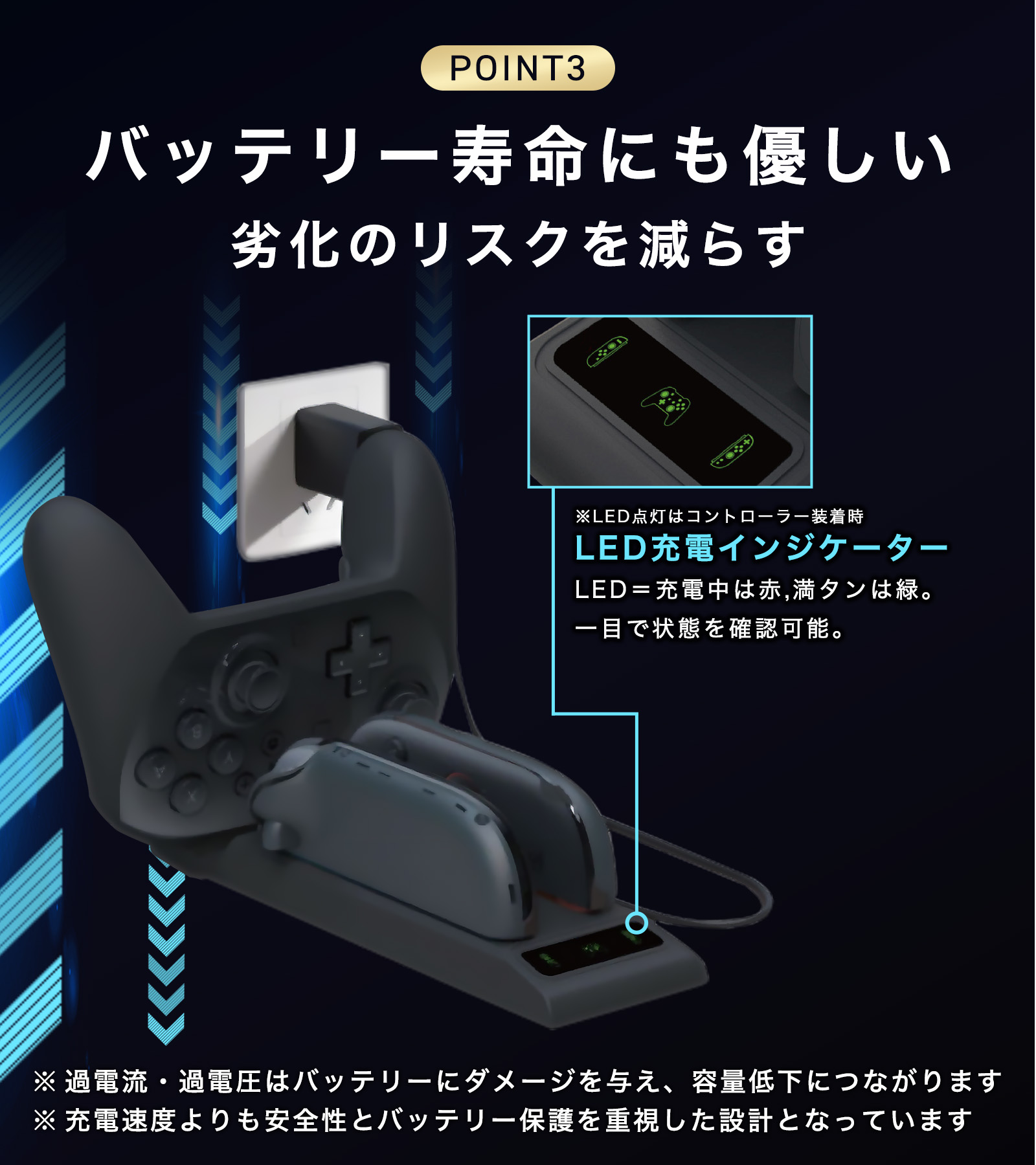 楽天市場】Switch2 プロコン 2 充電 Switch2 充電 Switch2 充電