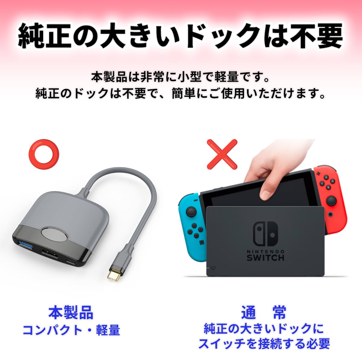 楽天市場】Nintendo Switch ドック 小型 テレビ 接続 コード